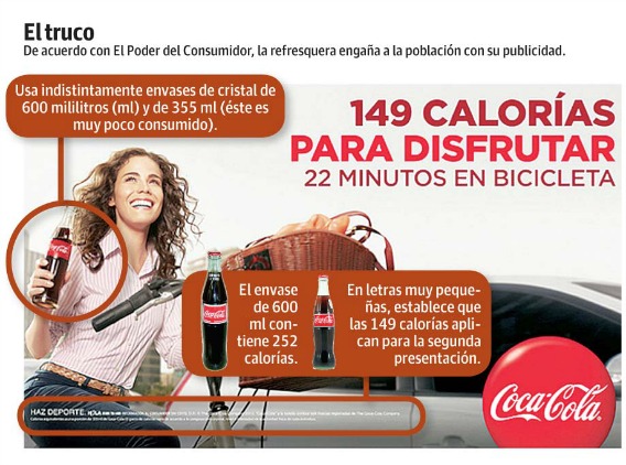 Coca149CaloríasEngaño